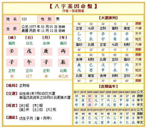 八字算命網|八字算命 ️八字命盤